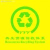 再生资源的综合利用鉴定